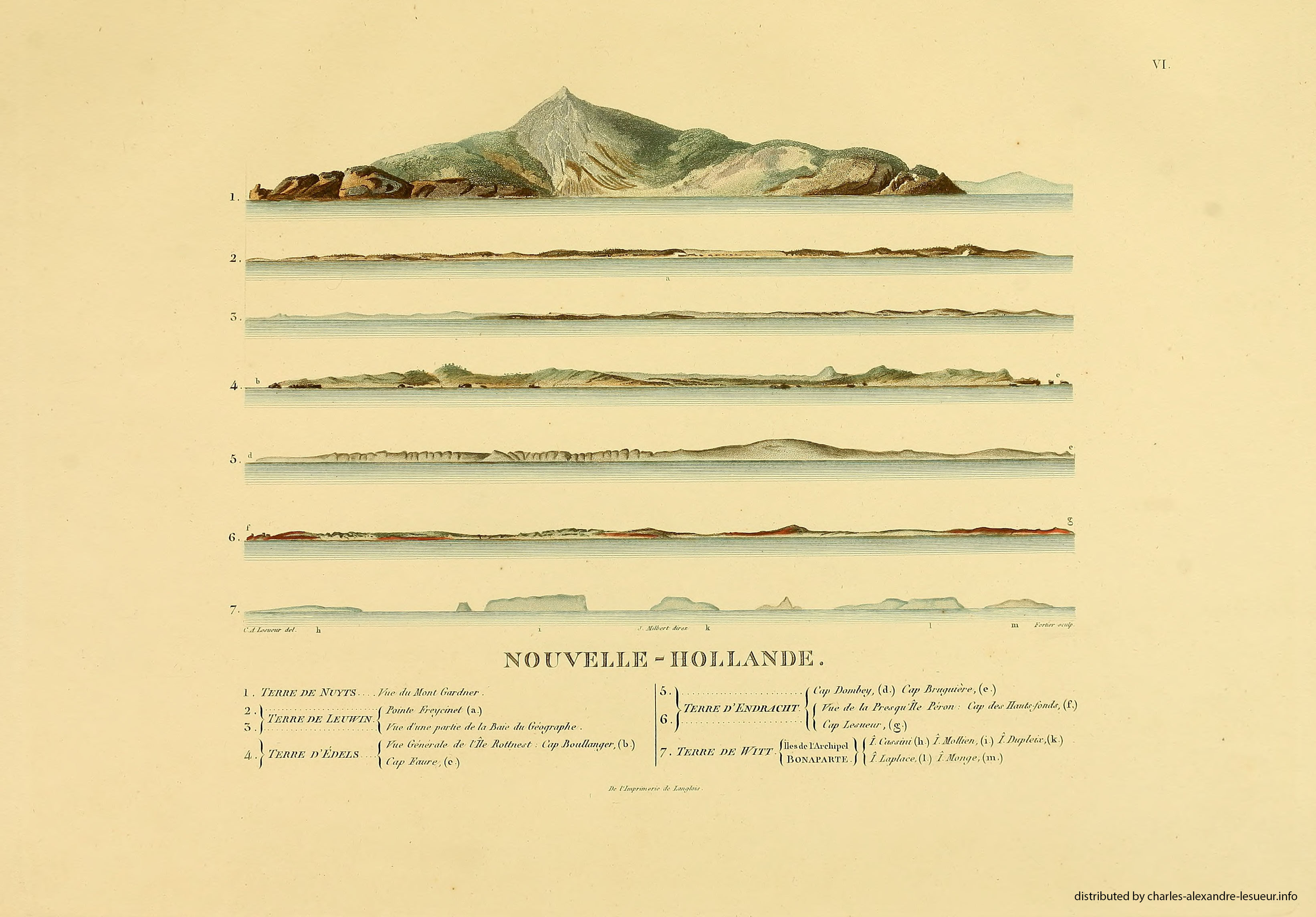 Atlas 1807, Lesueur & Petit, planche 6